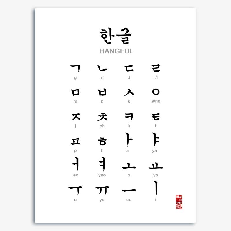 Poster Hangeul ~ Alphabet coréen