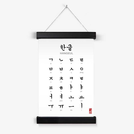 Poster Hangeul ~ Alphabet coréen