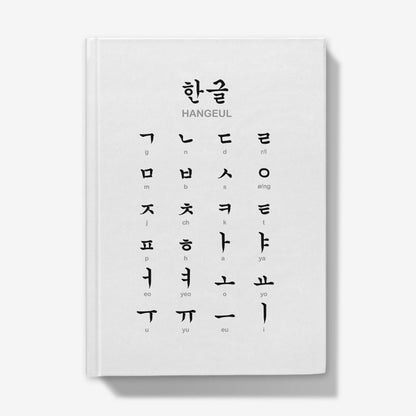 Hangeul ~ Carnet, alphabet coréen en Gungche