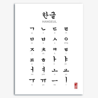 Poster Hangeul ~ Alphabet coréen
