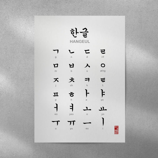 Hangeul ~ Poster, alphabet coréen en Gungche