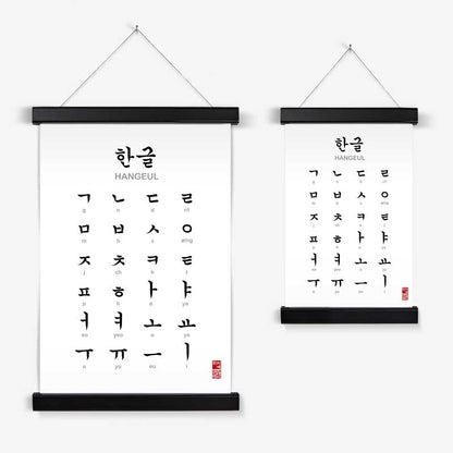 Poster Hangeul ~ Alphabet coréen