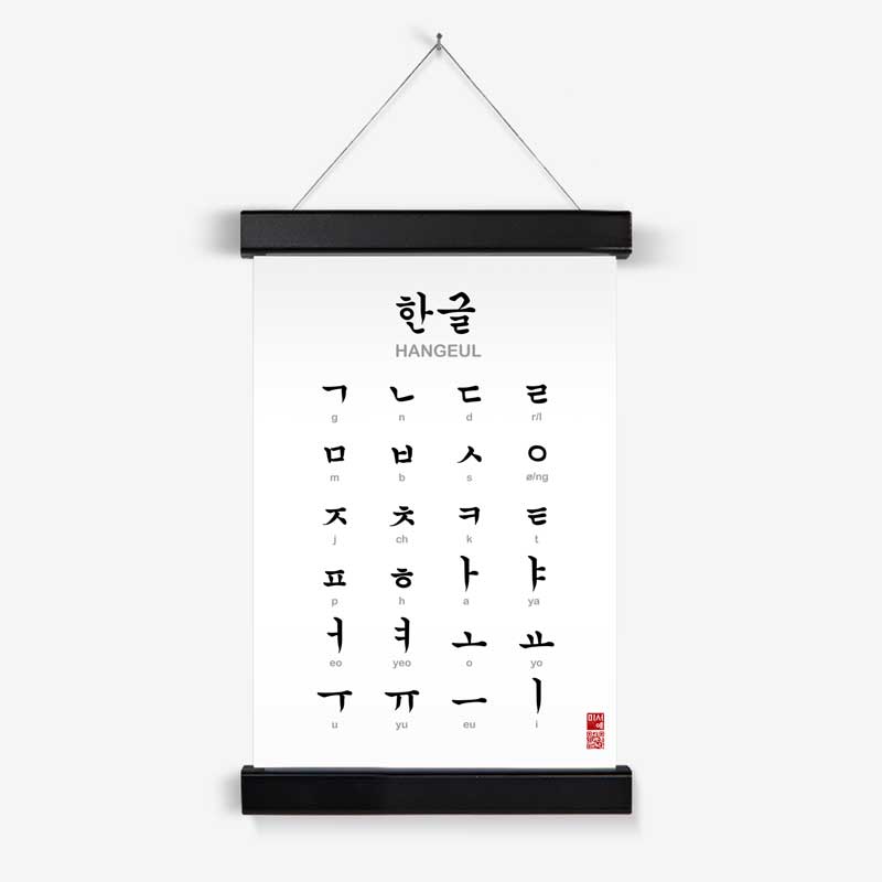 Poster Hangeul ~ Alphabet coréen